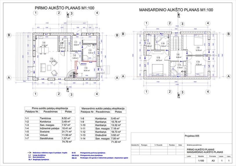 Projektų bendras plotas 100 - 150 m²