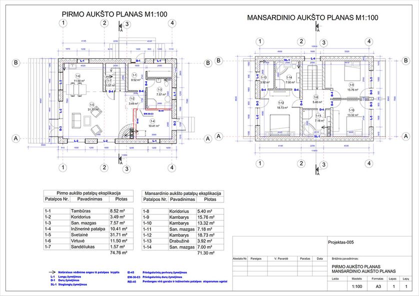 Projektų bendras plotas 100 - 150 m²