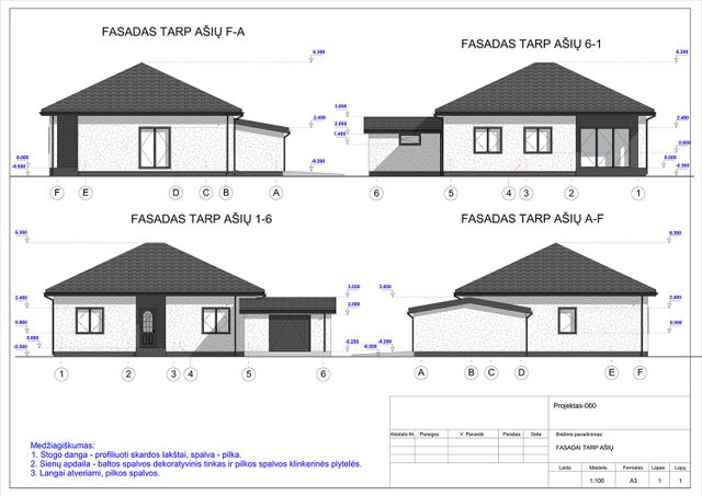 Projektų bendras plotas 100 - 150 m²