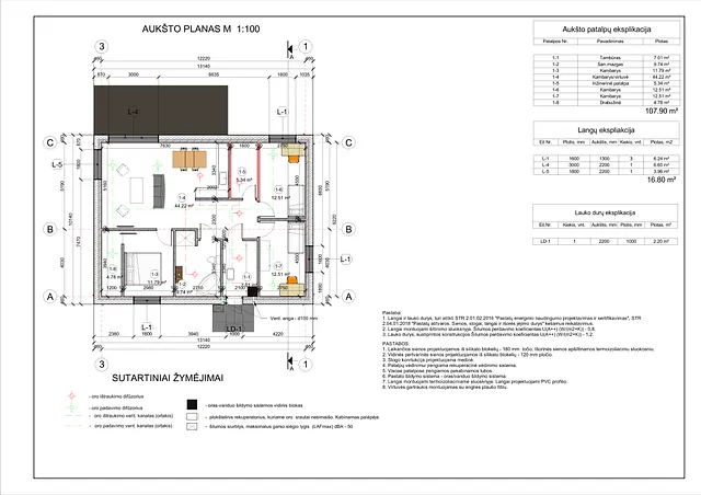 Namų projektai 100 - 150 m²