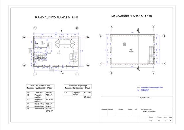 Projektų bendras plotas 100 - 150 m²