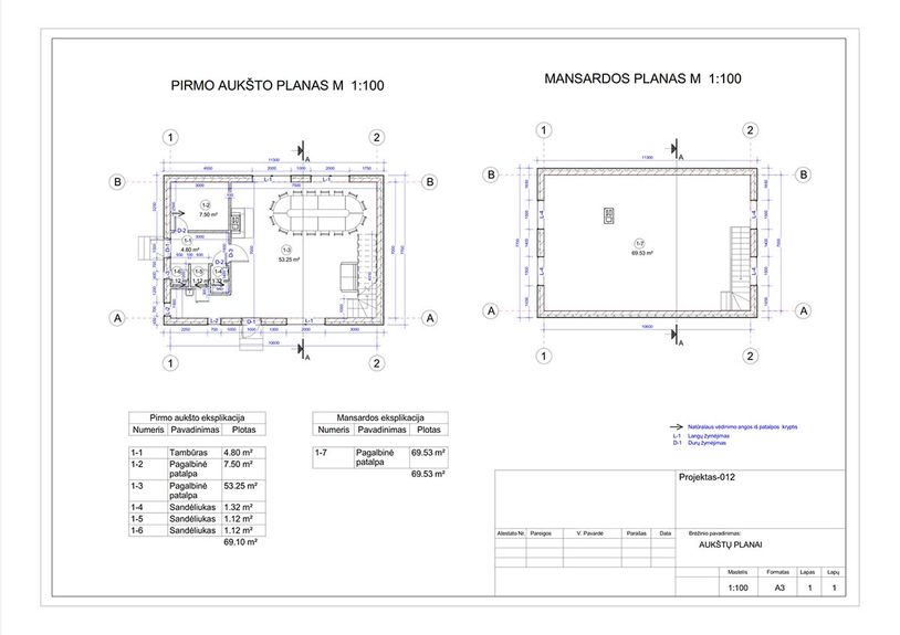 Projektų bendras plotas 100 - 150 m²