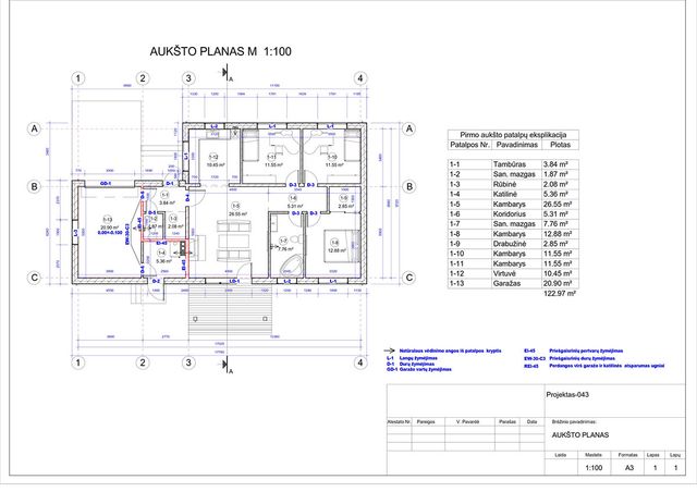 Projektų bendras plotas 100 - 150 m²