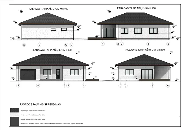 Namų projektai 100 - 150 m²