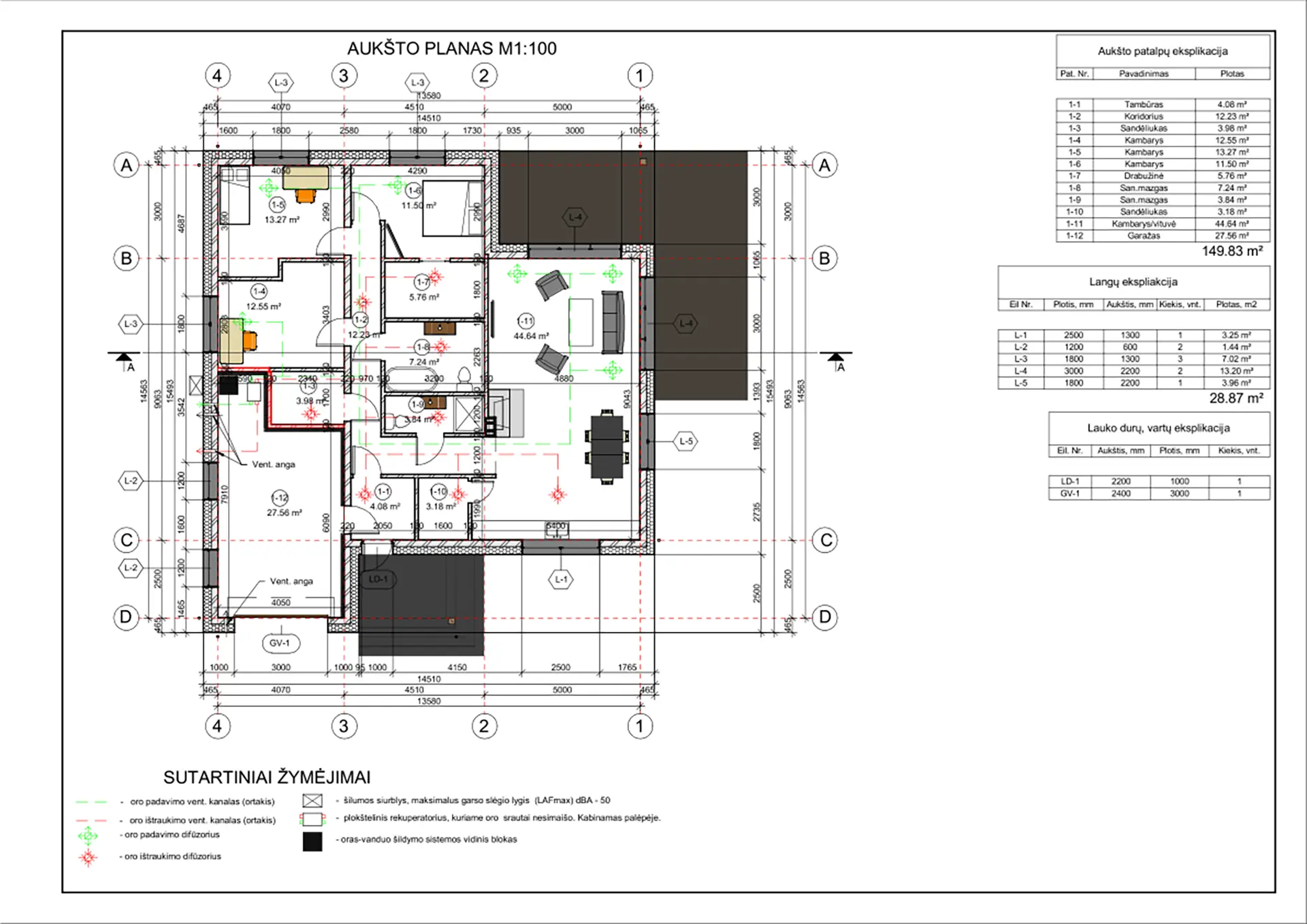 Namų projektai 100 - 150 m²