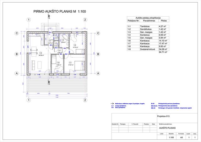 Projektų bendras plotas iki 100 m²