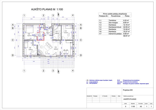 Projektų bendras plotas iki 100 m²