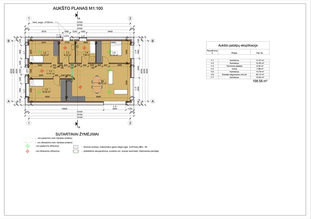 Namų projektai 100 - 150 m²