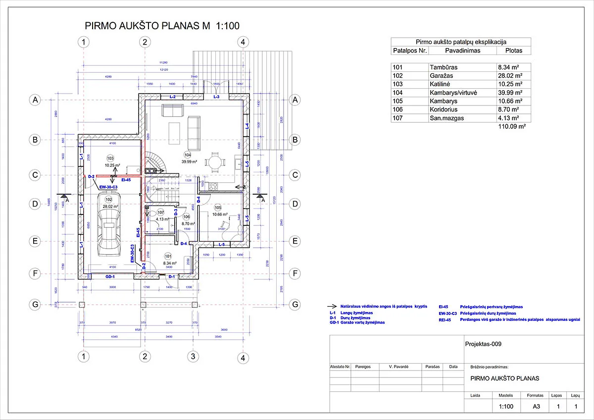 Projektų bendras plotas nuo 150 m²