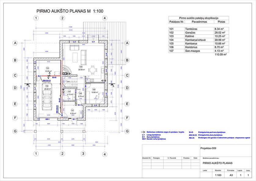 Projektų bendras plotas nuo 150 m²