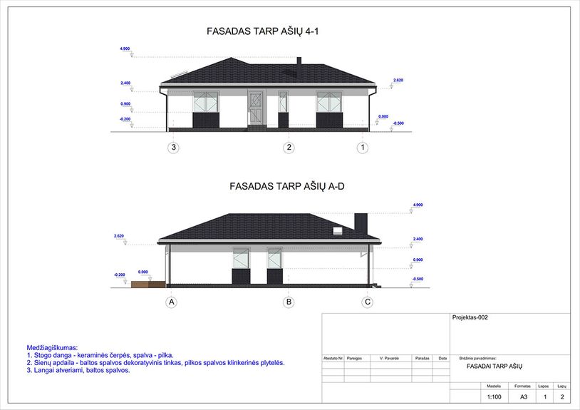 Projektų bendras plotas 100 - 150 m²