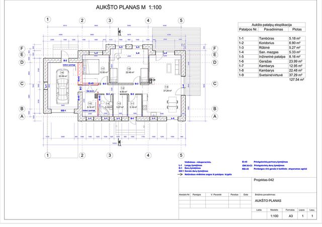 Projektų bendras plotas 100 - 150 m²