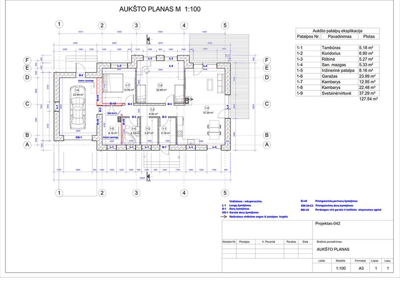 Projektų bendras plotas 100 - 150 m²