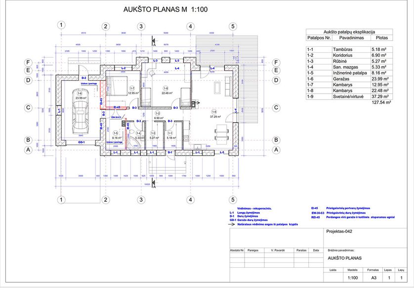 Projektų bendras plotas 100 - 150 m²