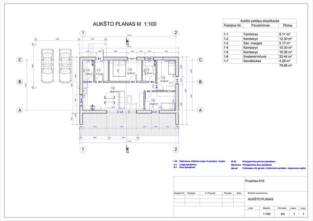 Projektų bendras plotas iki 100 m²