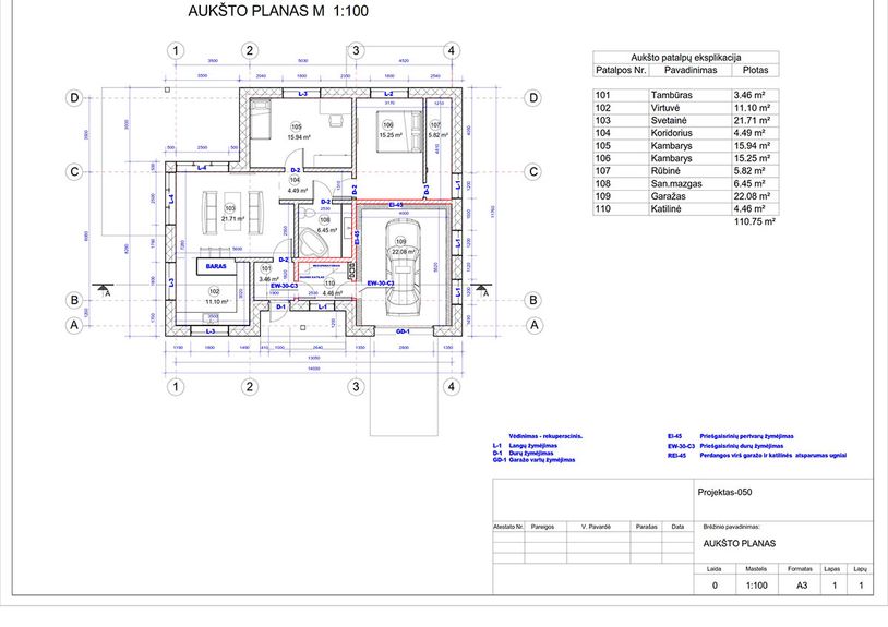 Projektų bendras plotas 100 - 150 m²