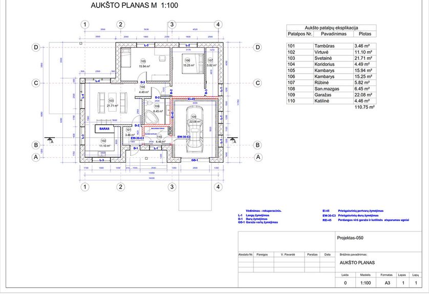 Projektų bendras plotas 100 - 150 m²