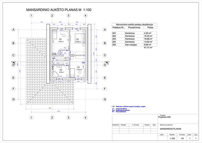 Projektų bendras plotas nuo 150 m²