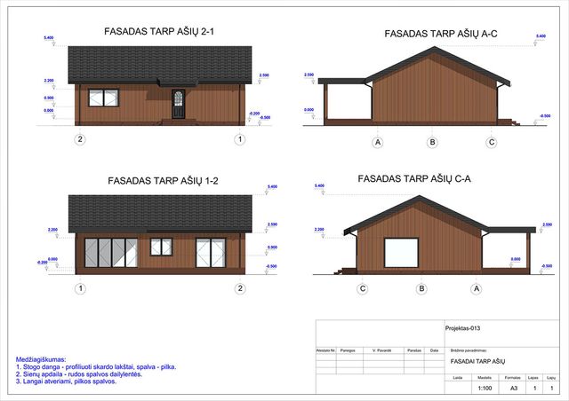 Projektų bendras plotas iki 100 m²