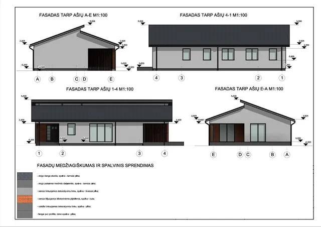 Namų projektai 100 - 150 m²