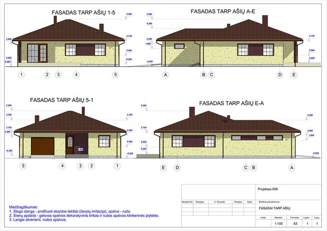 Projektų bendras plotas 100 - 150 m²