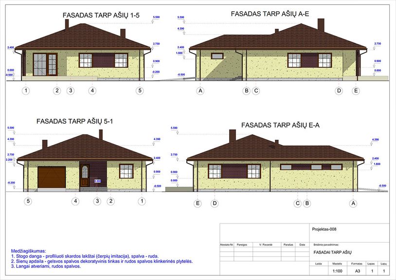 Projektų bendras plotas 100 - 150 m²