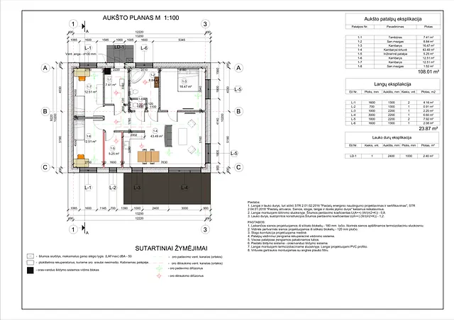 Namų projektai 100 - 150 m²