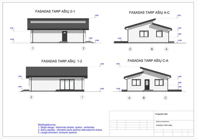 Projektų bendras plotas iki 100 m²